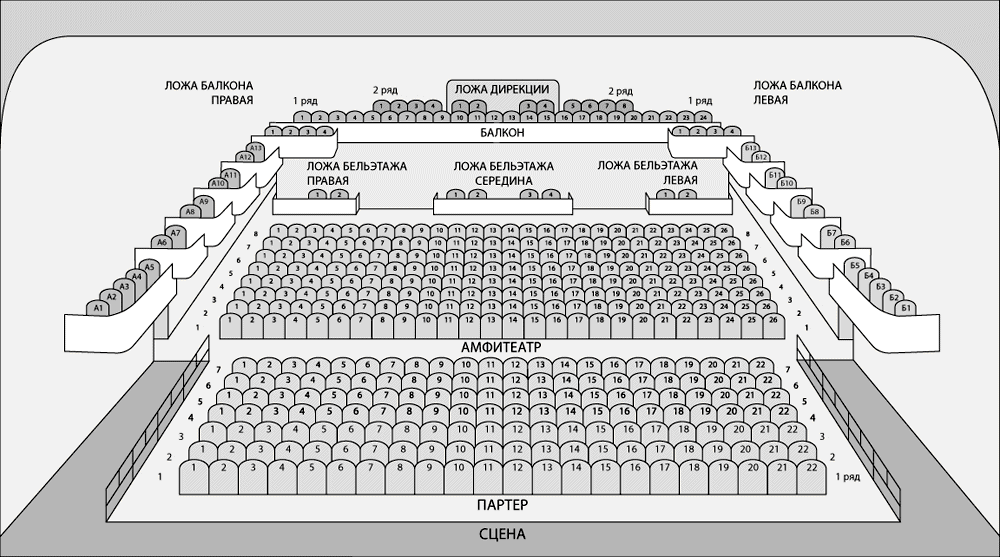 Схема зала театра Фоменко